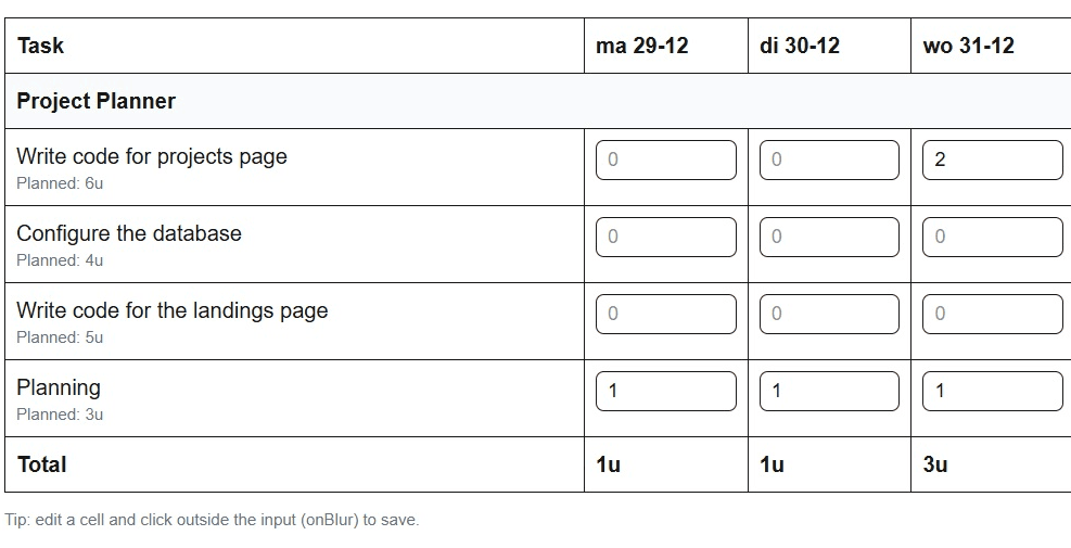Weekly hours planning screenshot